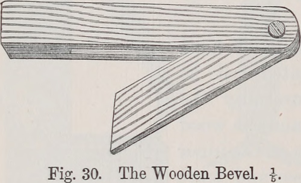 Sliding bevel illustrated in a Slöjd teaching handbook, 1900